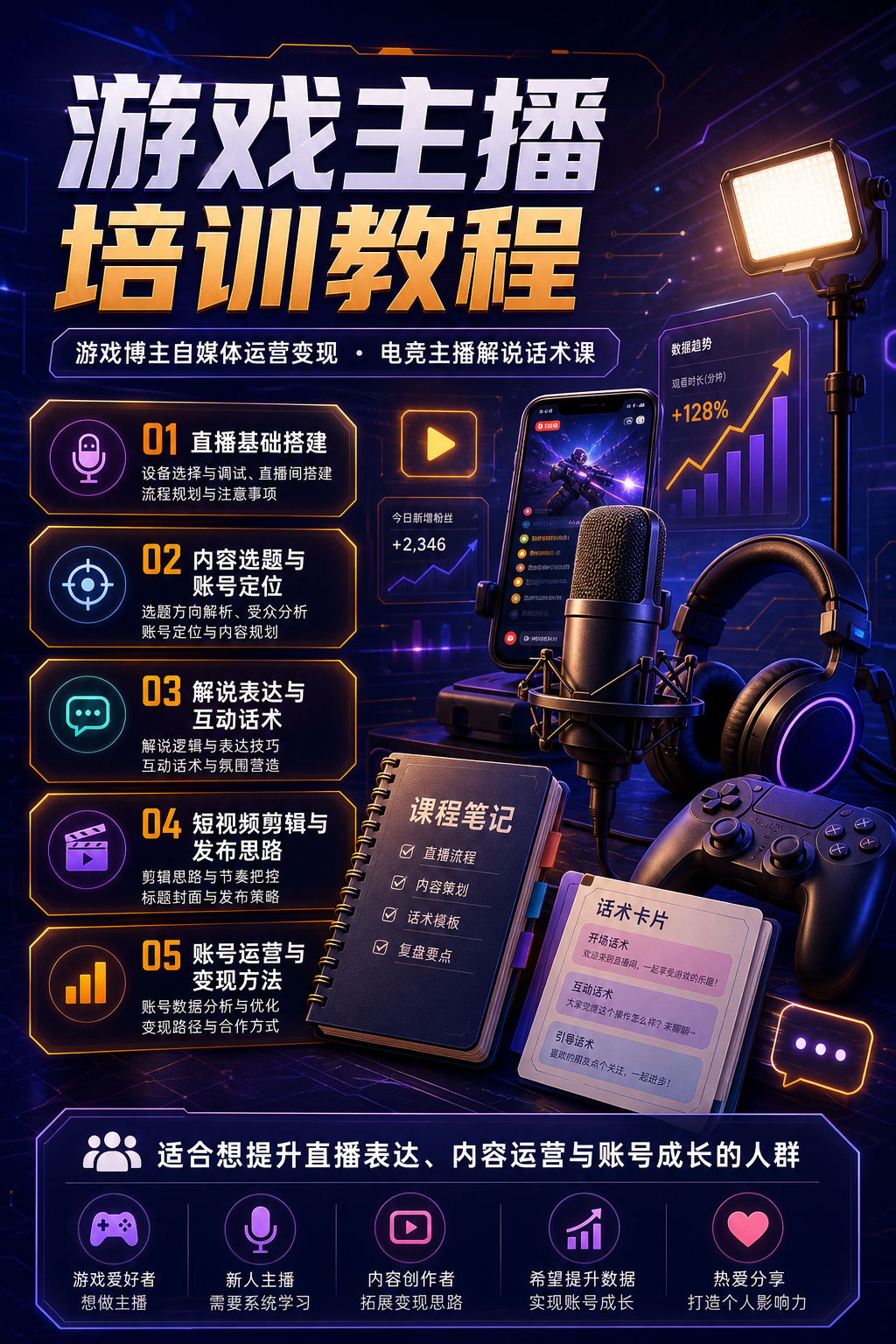AI 生成详情图