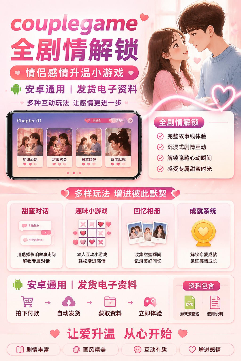 AI 生成详情图