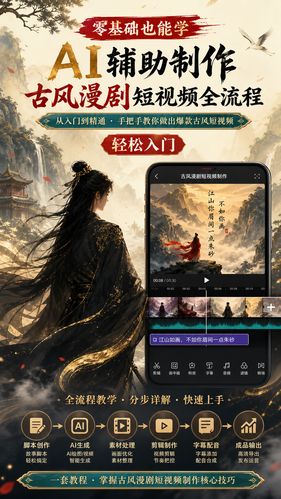 AI 生成详情图