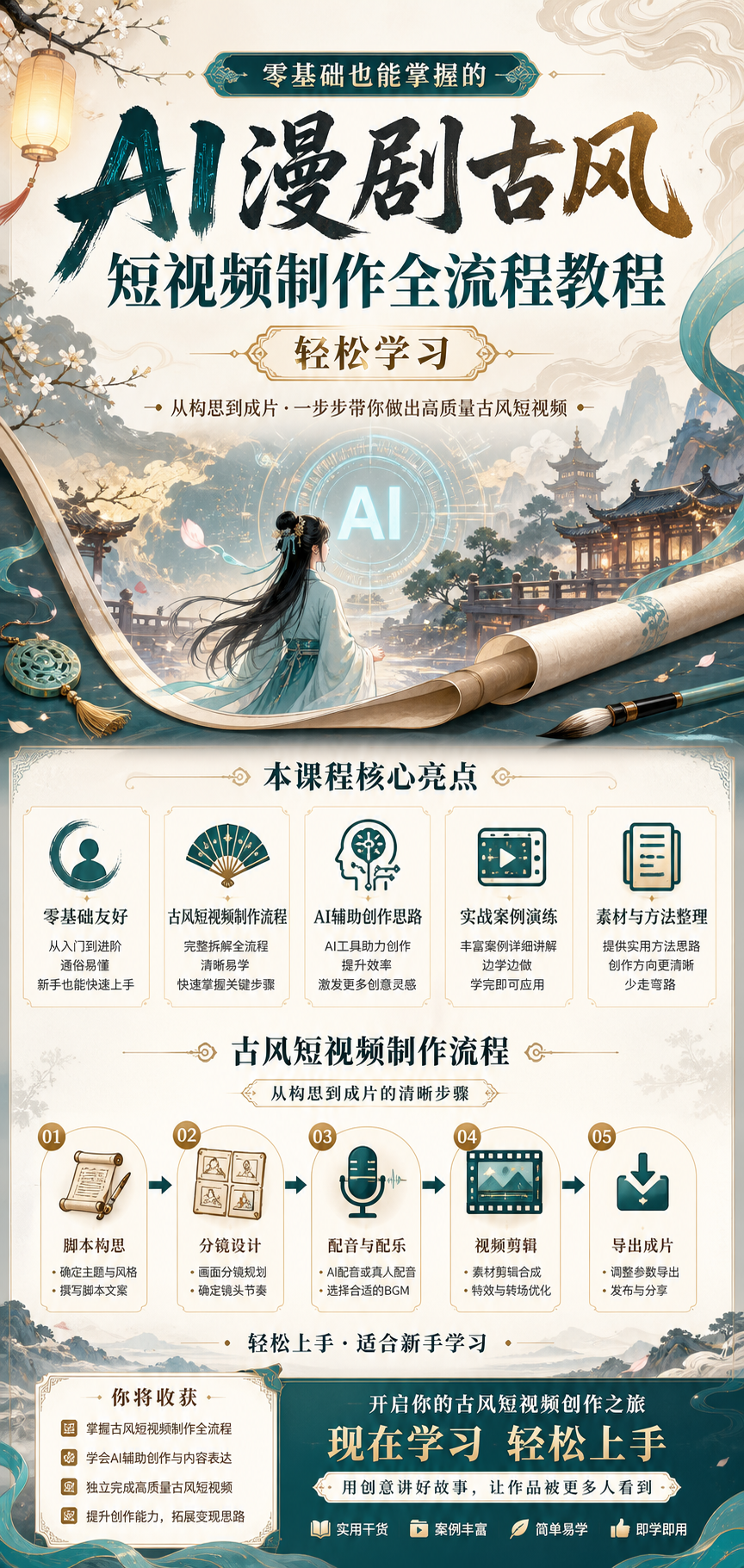 AI 生成详情图