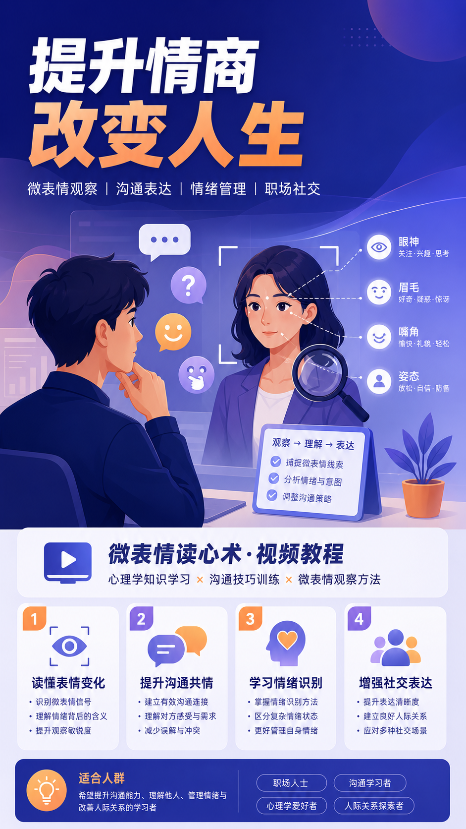 AI 生成详情图