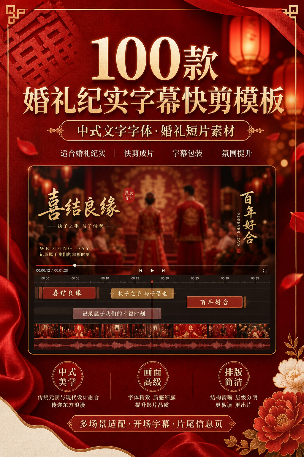 AI 生成详情图