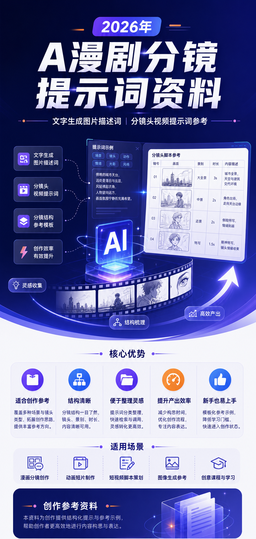 AI 生成详情图