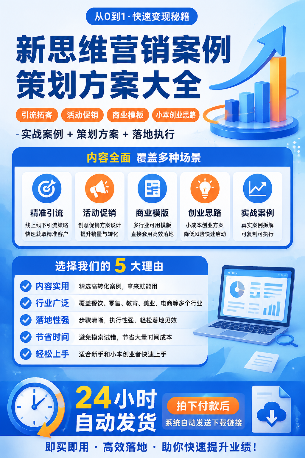 AI 生成详情图
