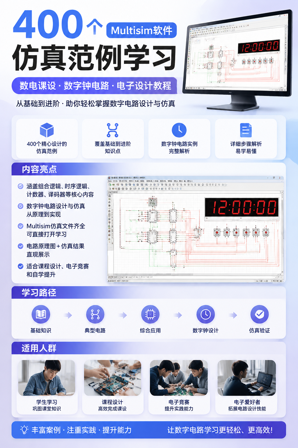 AI 生成详情图