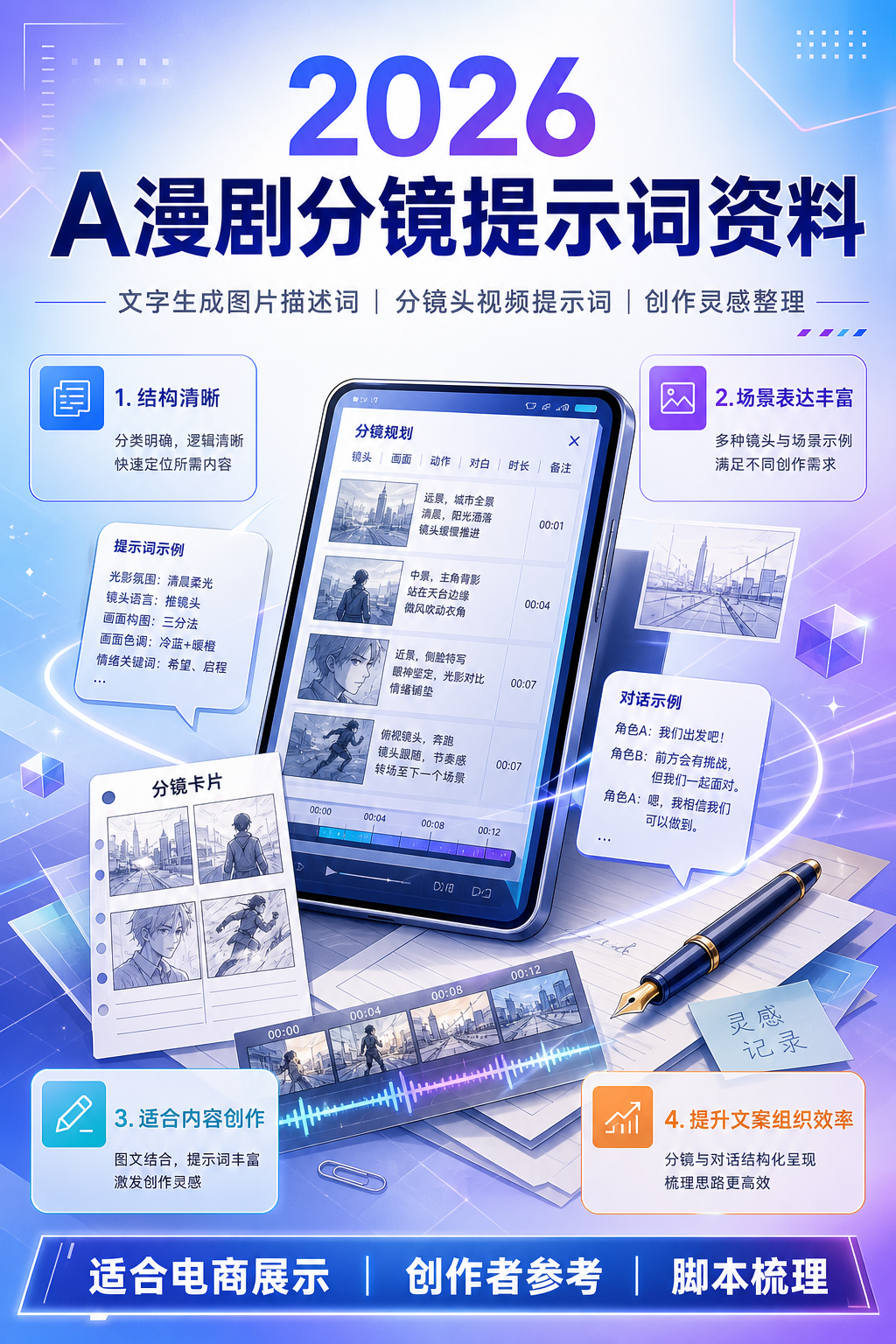 AI 生成详情图
