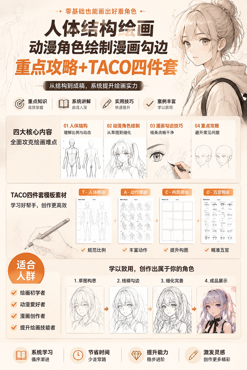 AI 生成详情图