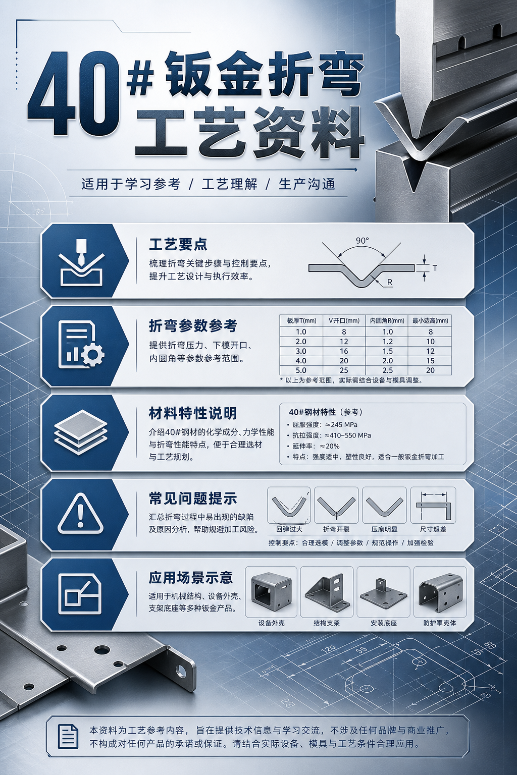 AI 生成详情图