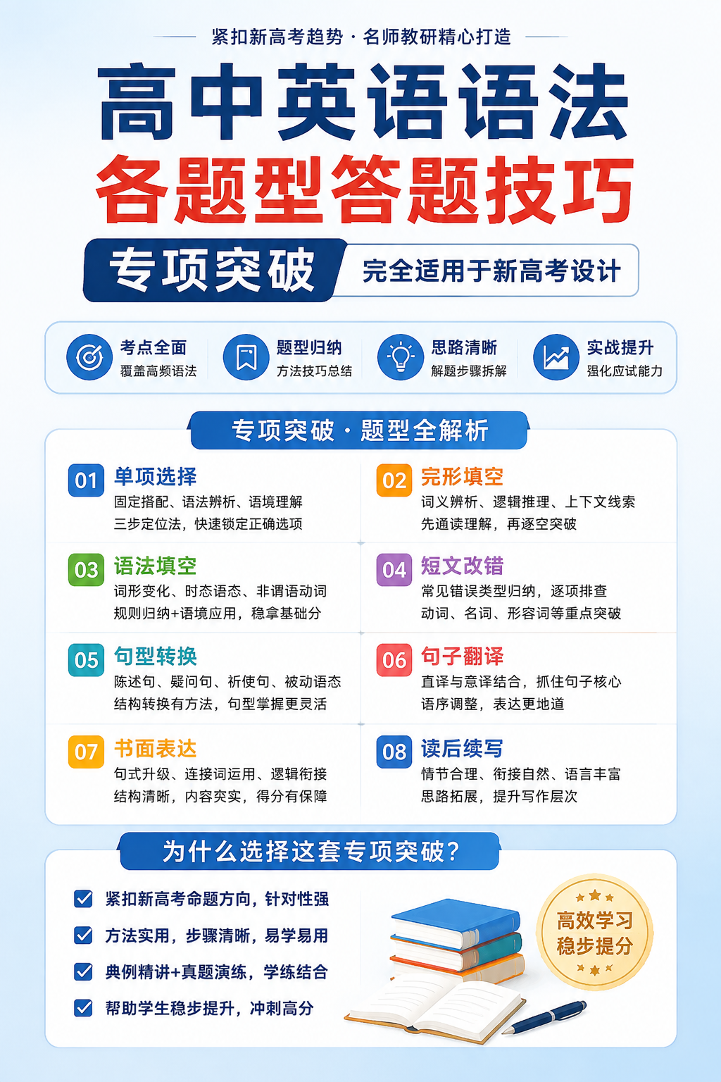 AI 生成详情图