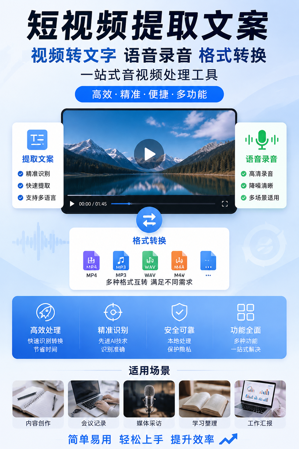AI 生成详情图