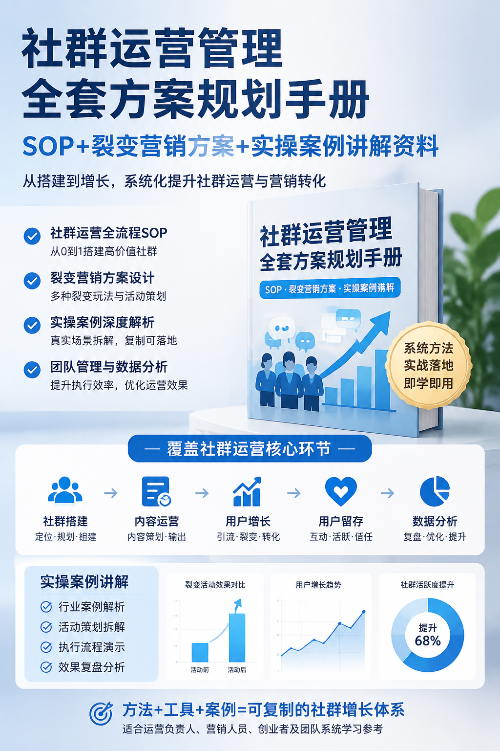 AI 生成详情图