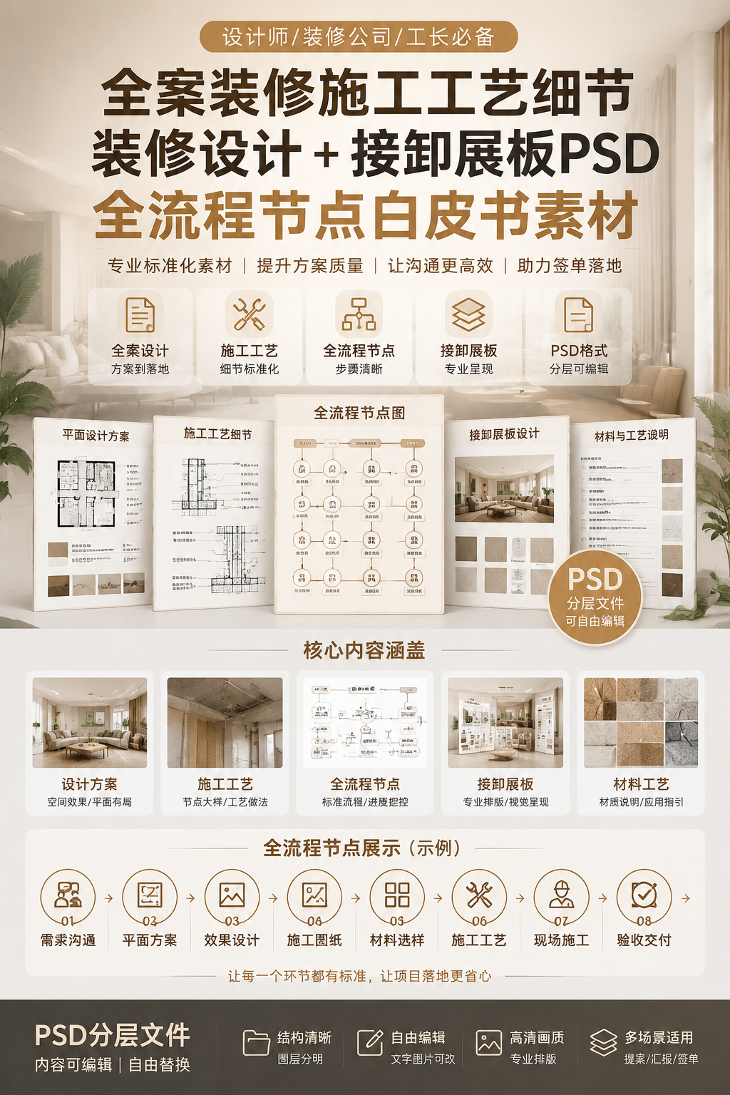 AI 生成详情图