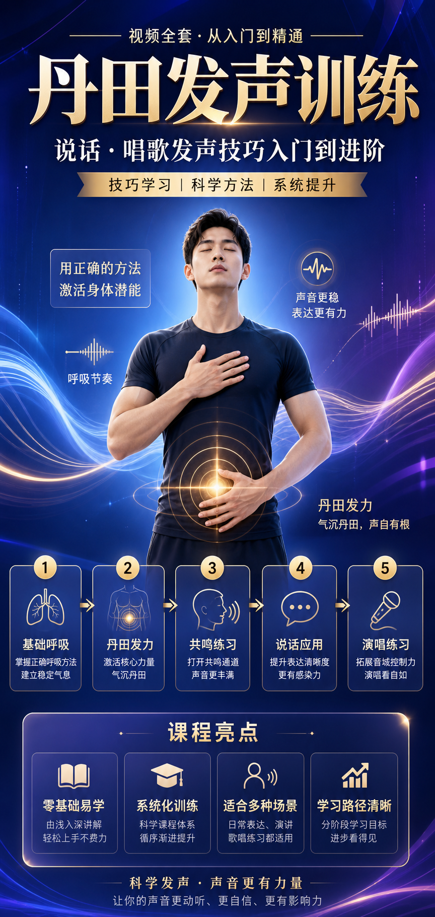 AI 生成详情图