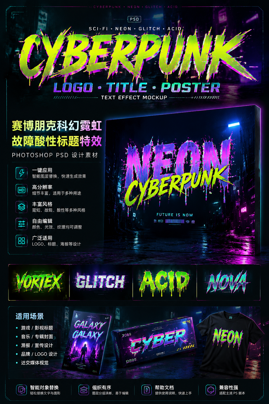 AI 生成详情图