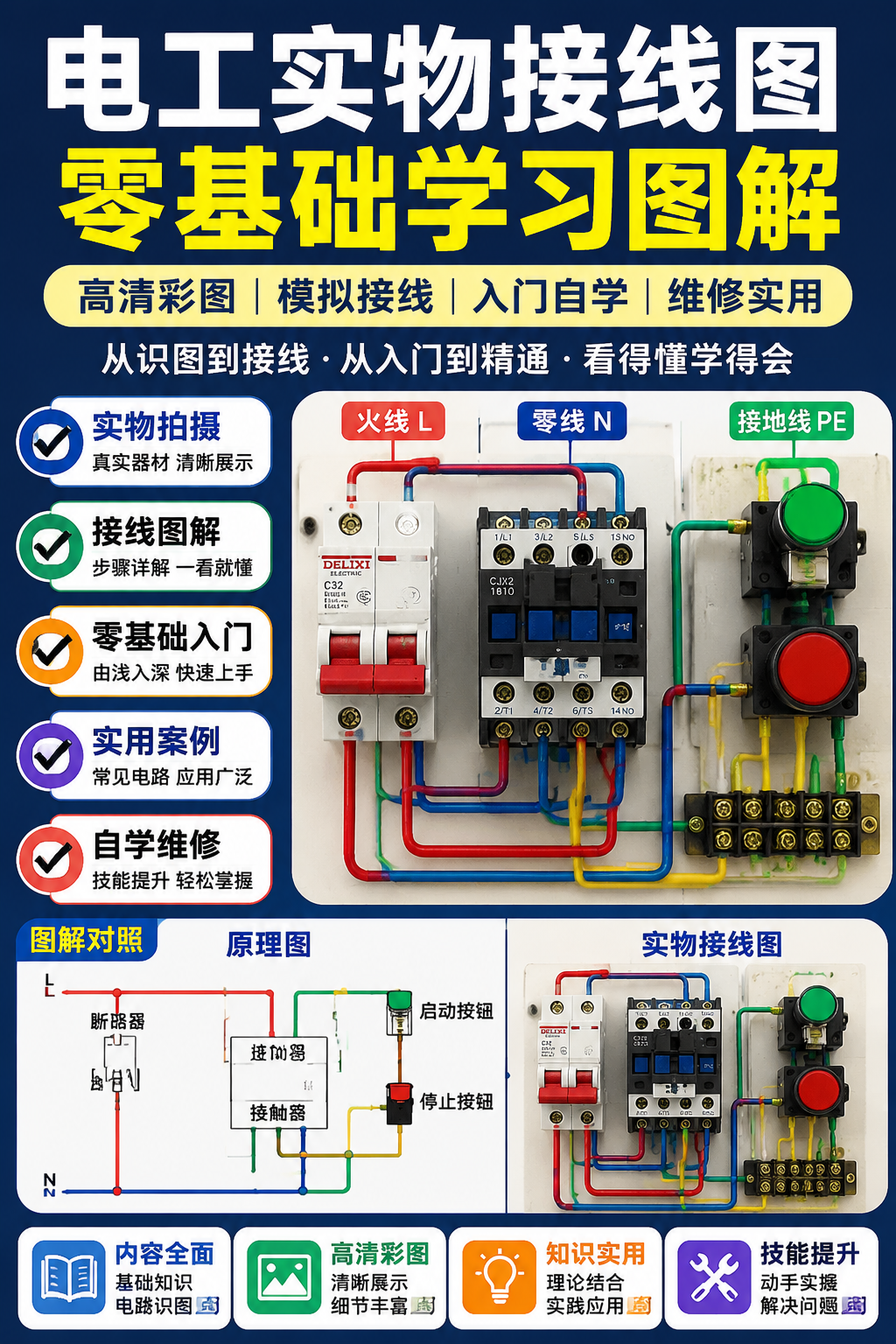 AI 生成详情图