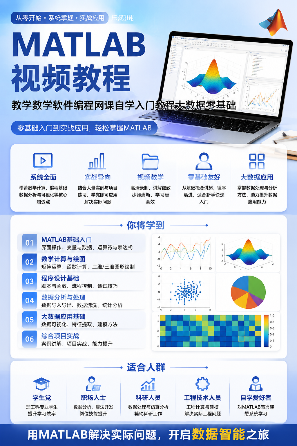 AI 生成详情图