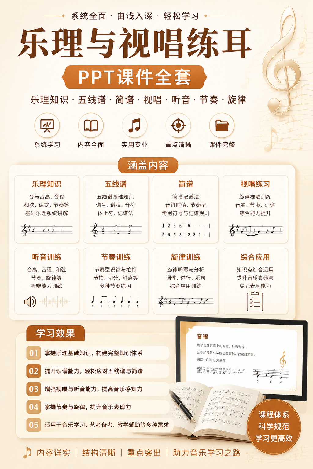 AI 生成详情图