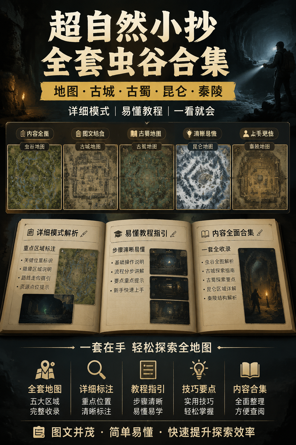 AI 生成详情图