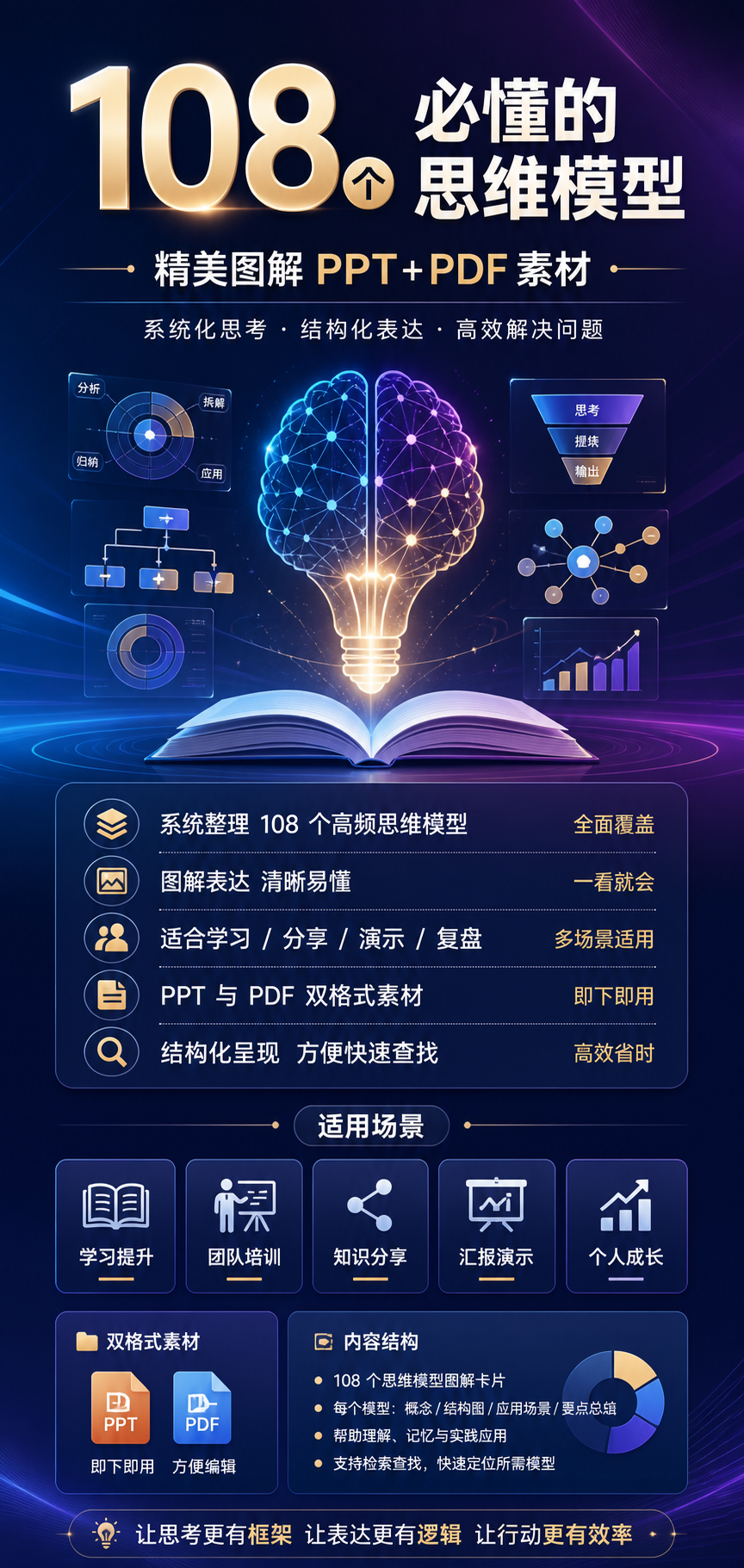 AI 生成详情图