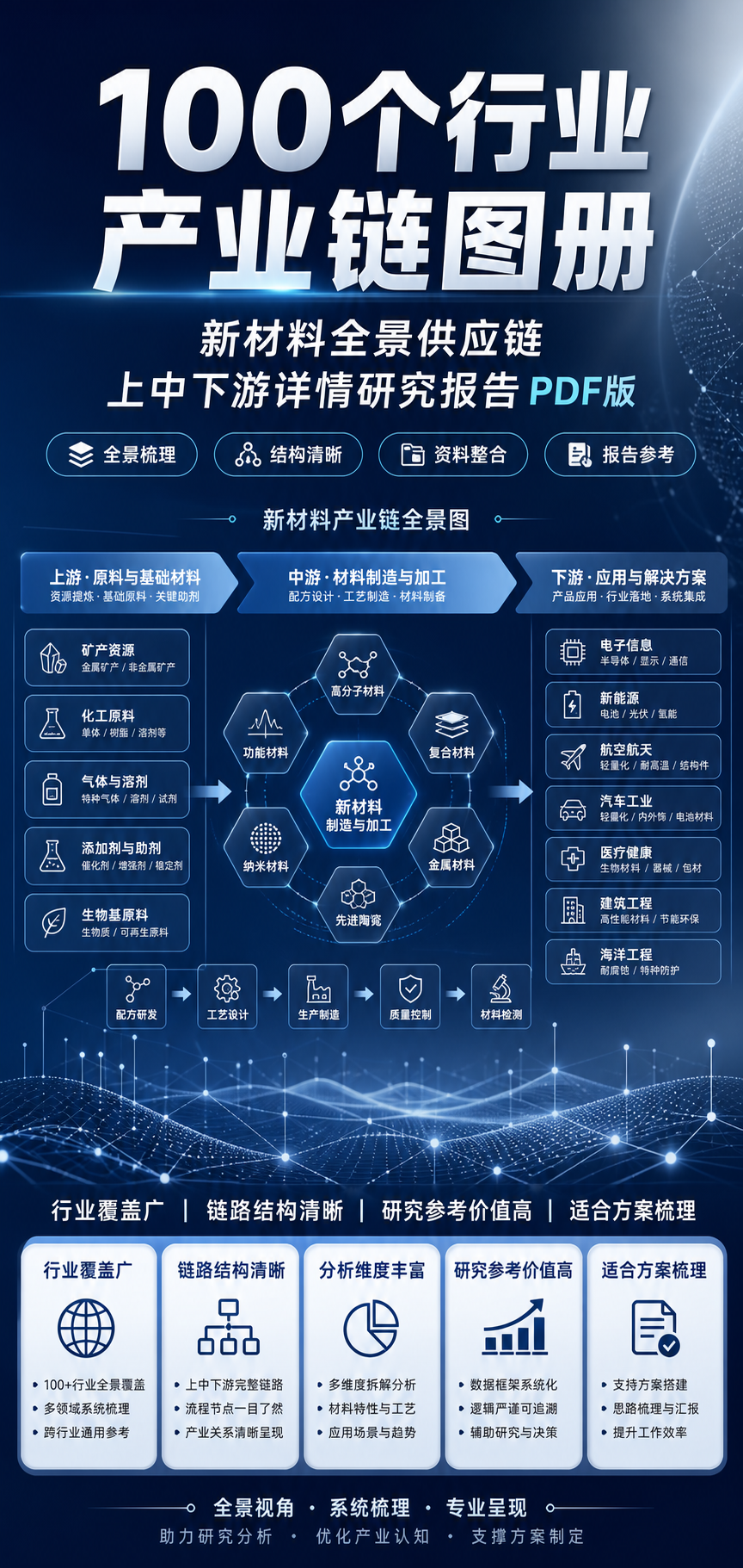 AI 生成详情图