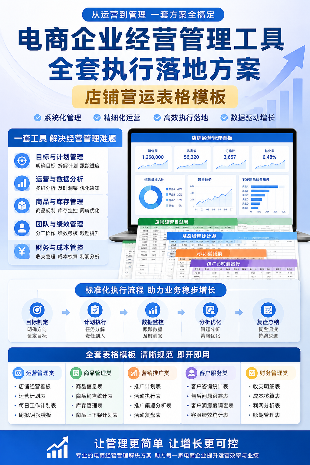 AI 生成详情图