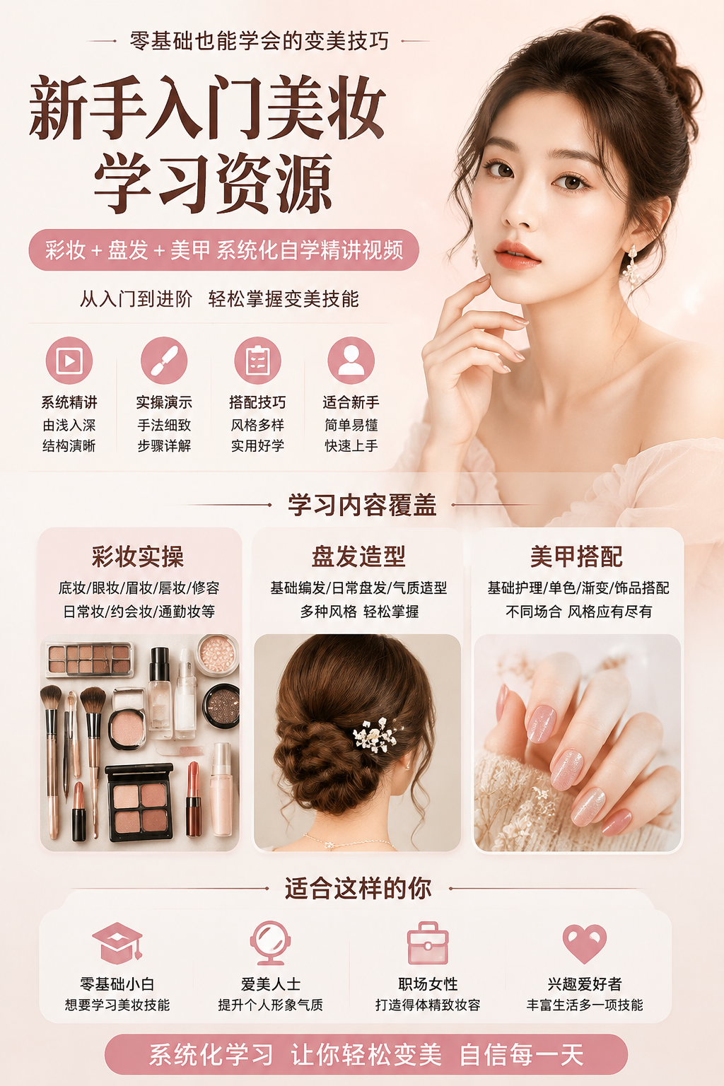 AI 生成详情图