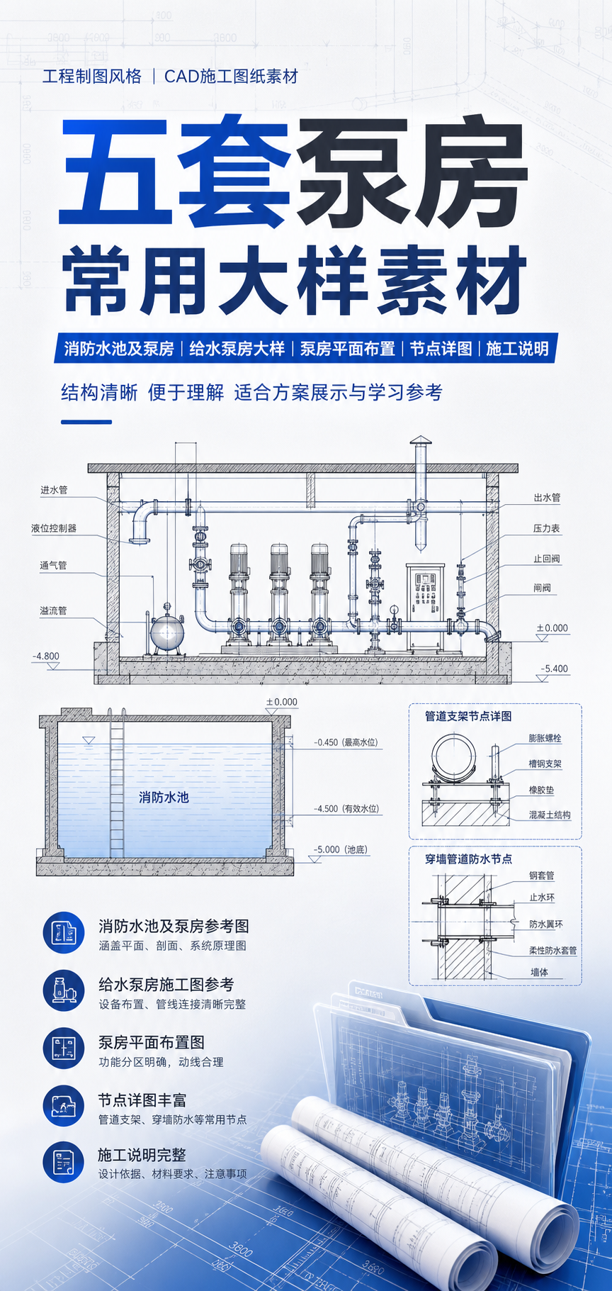 AI 生成详情图