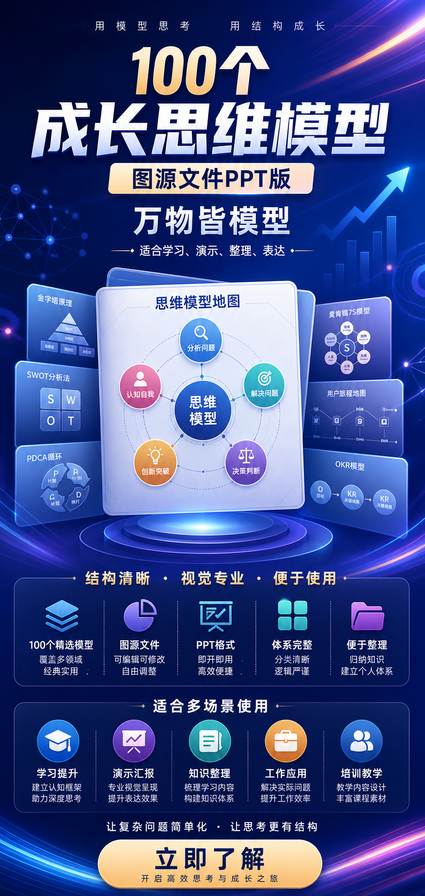 AI 生成详情图