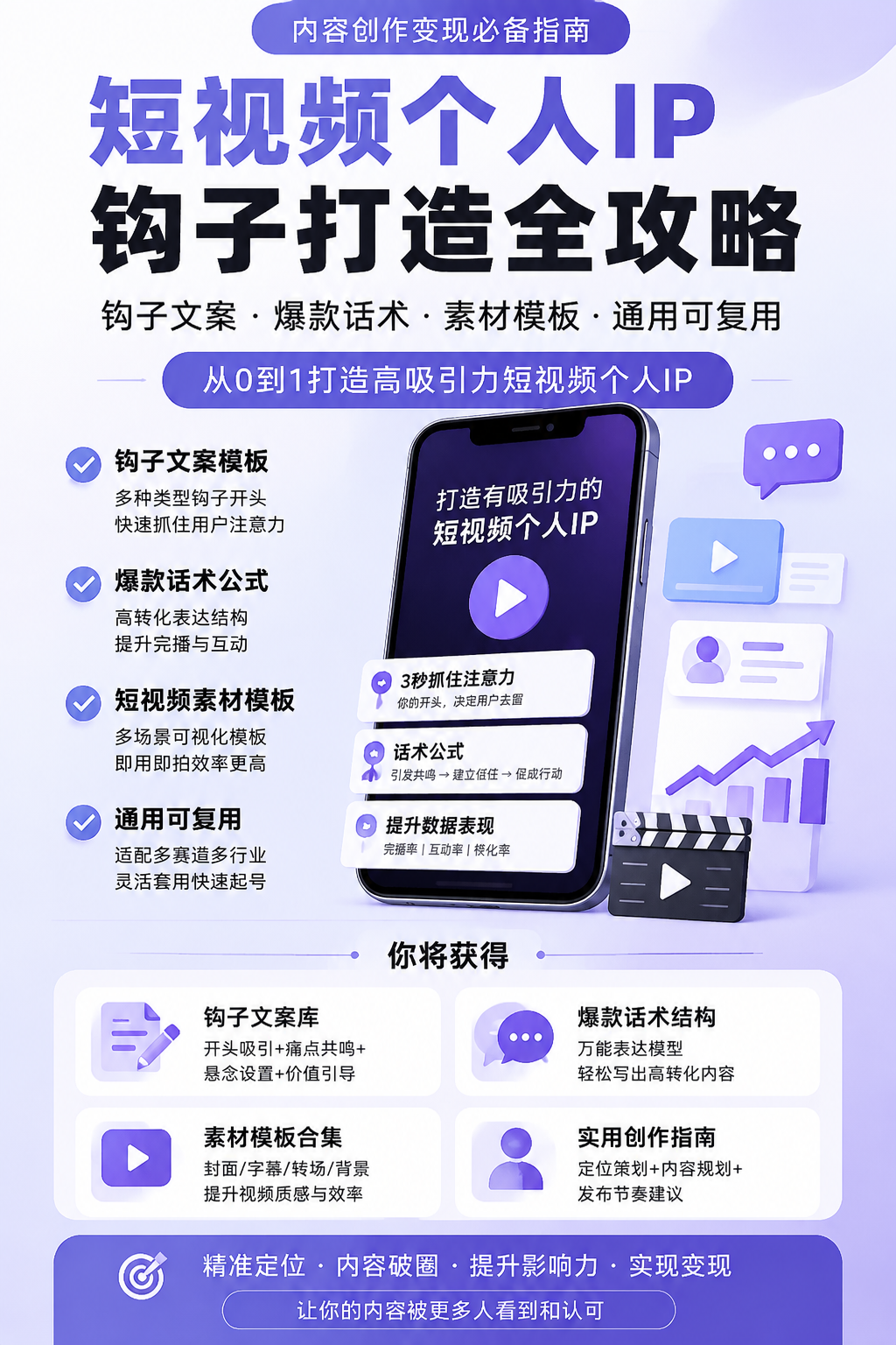 AI 生成详情图