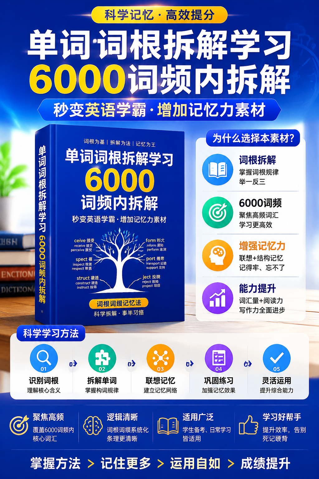 AI 生成详情图