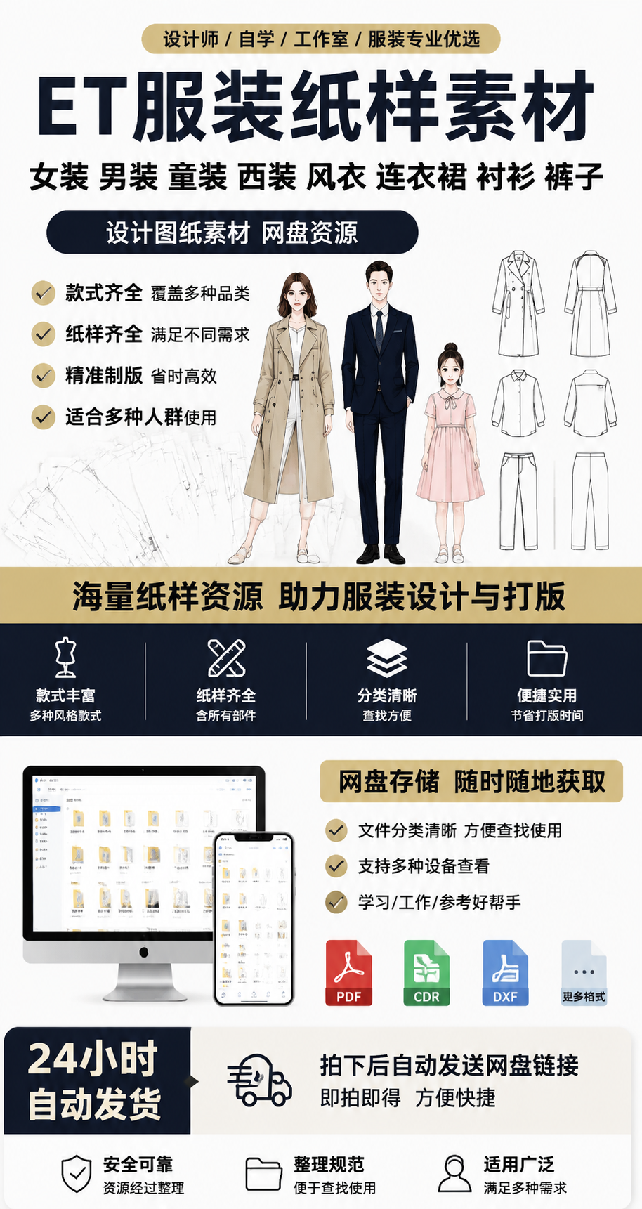 AI 生成详情图