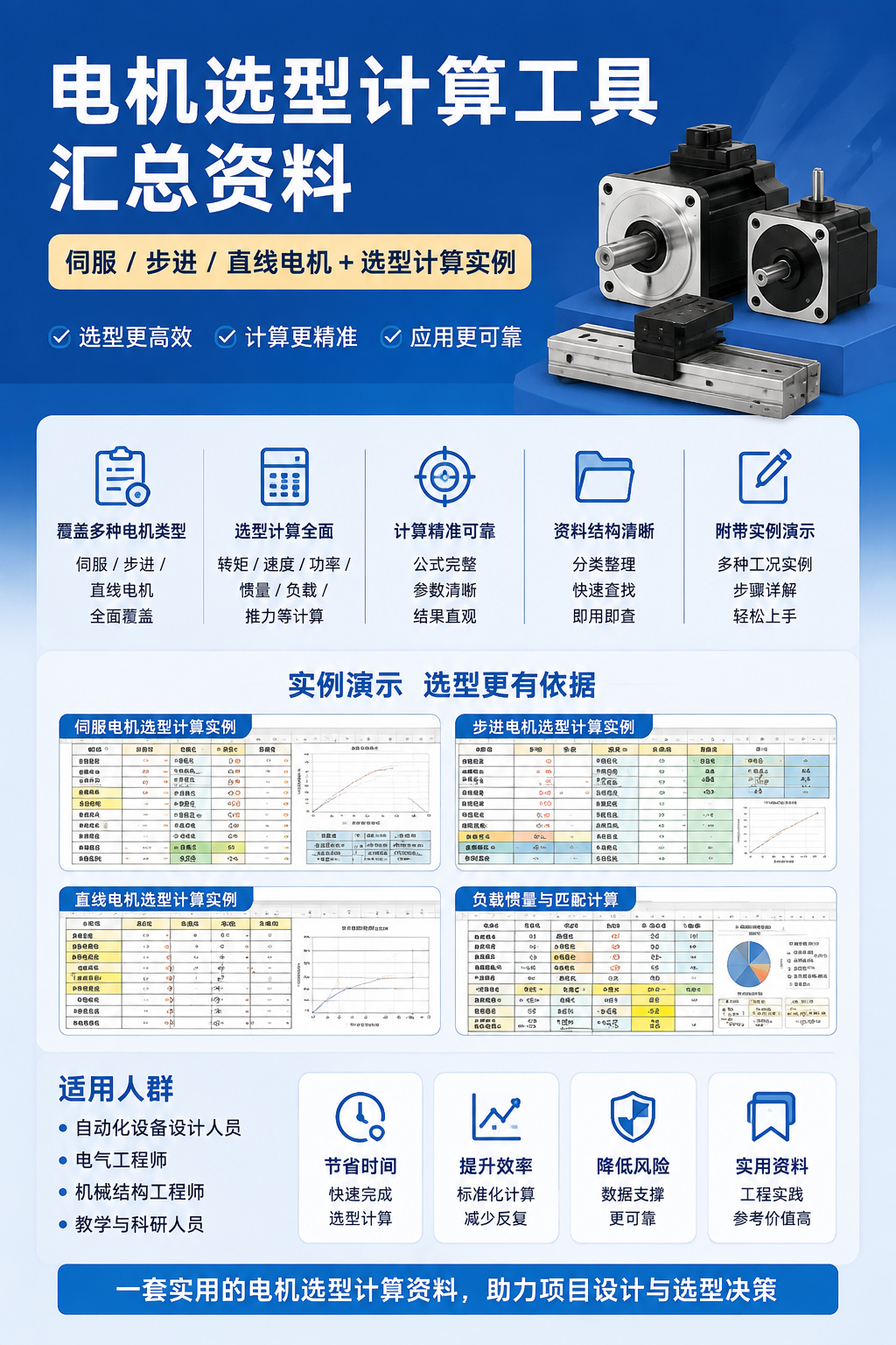 AI 生成详情图