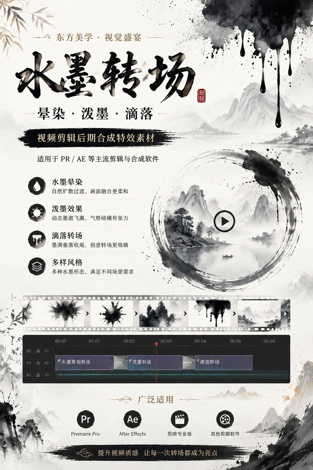 AI 生成详情图