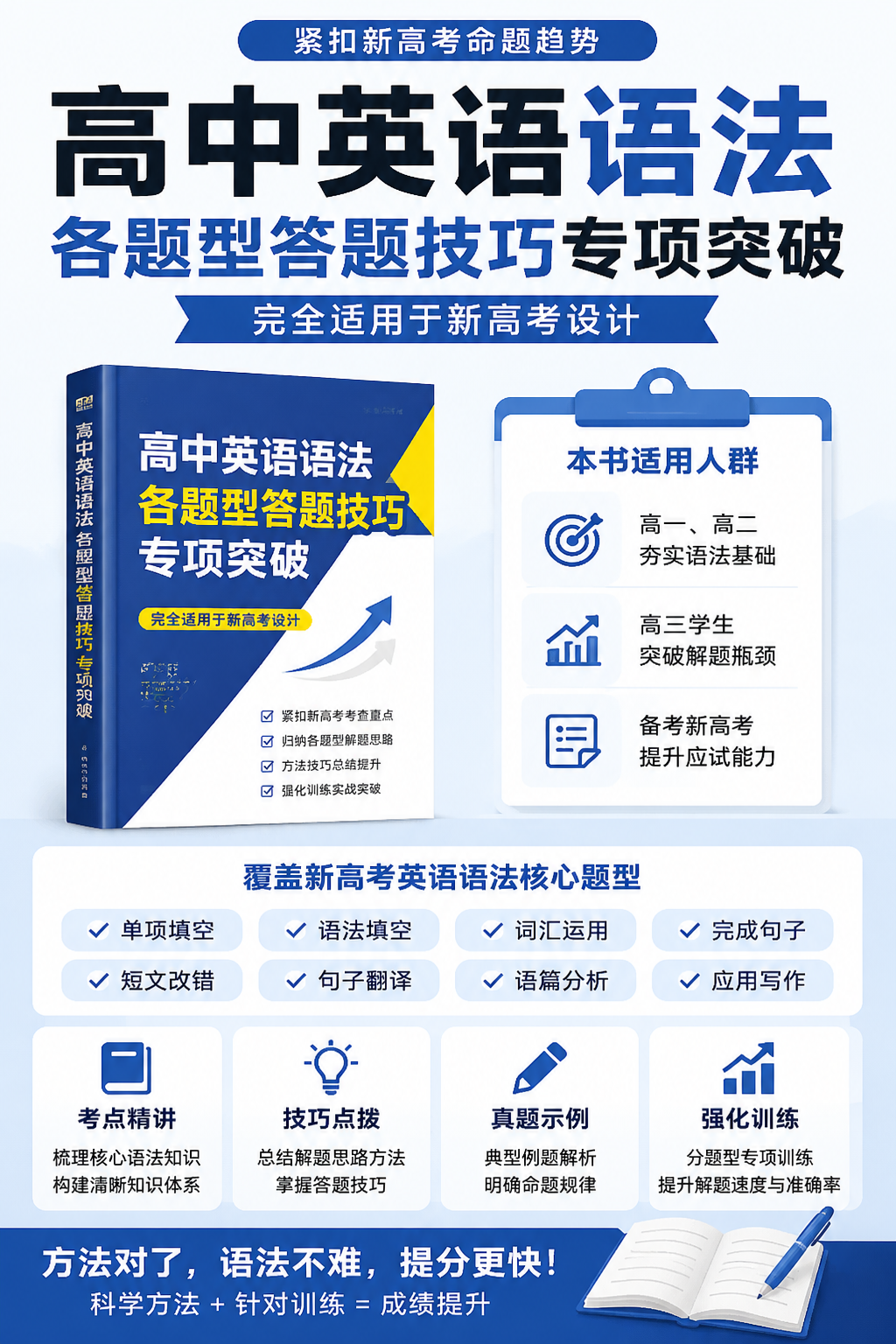 AI 生成详情图