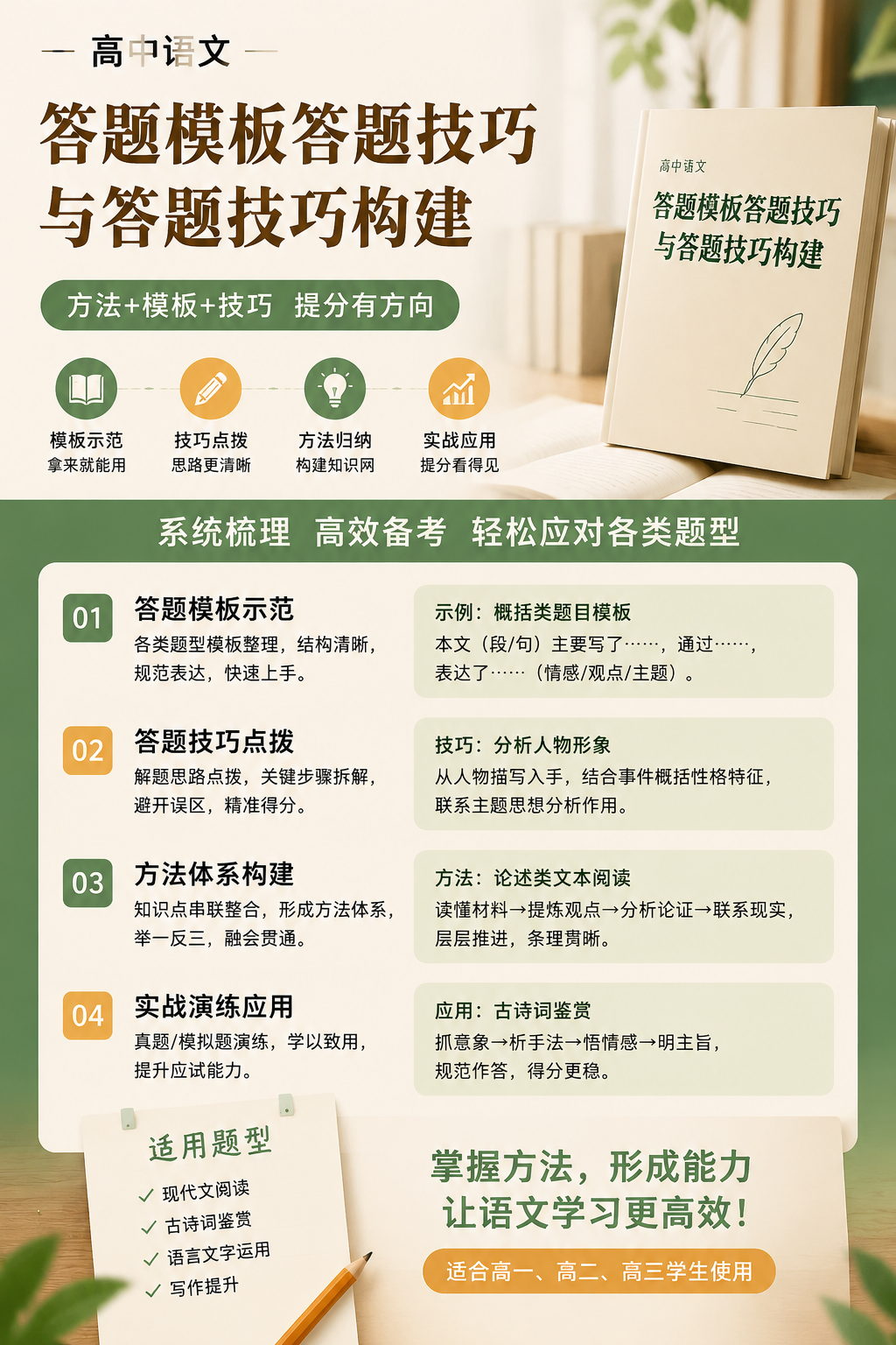 AI 生成详情图