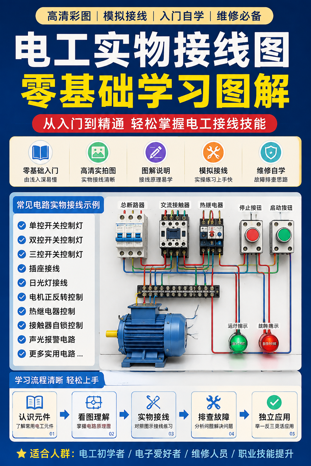 AI 生成详情图