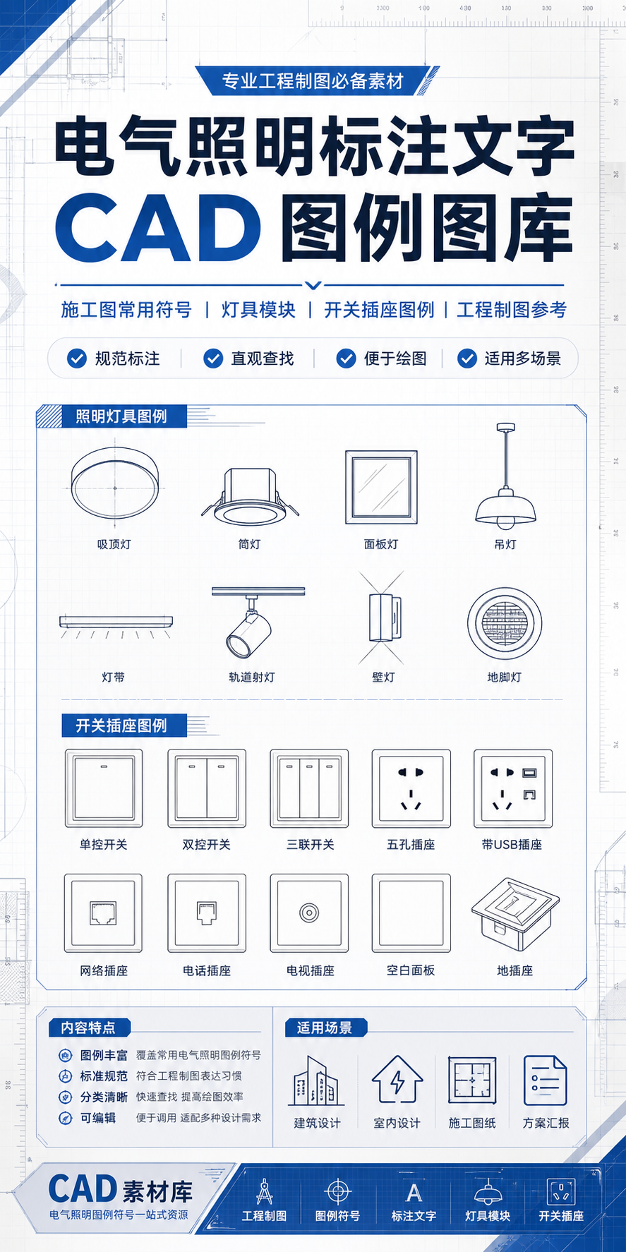 AI 生成详情图