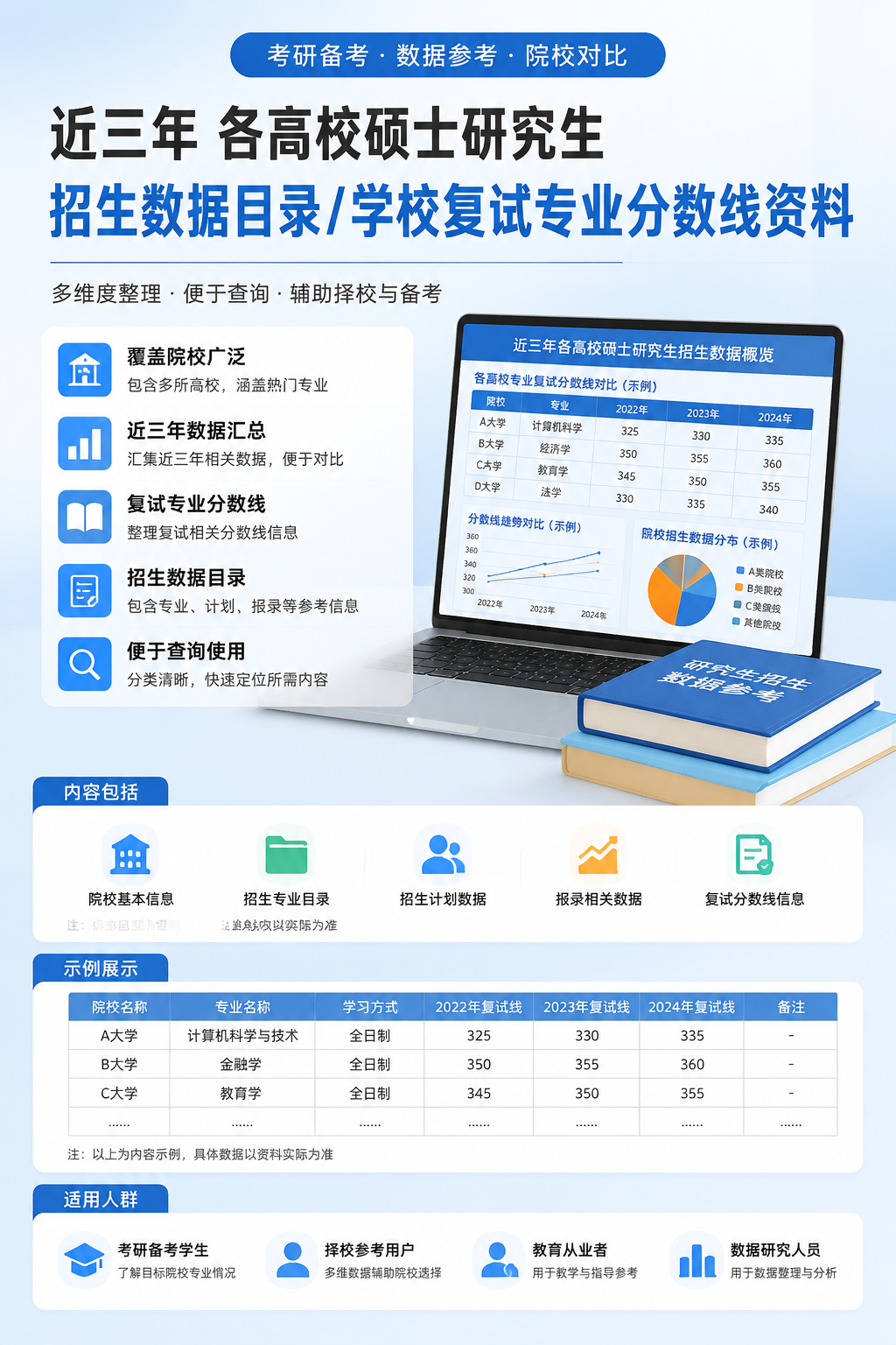 AI 生成详情图