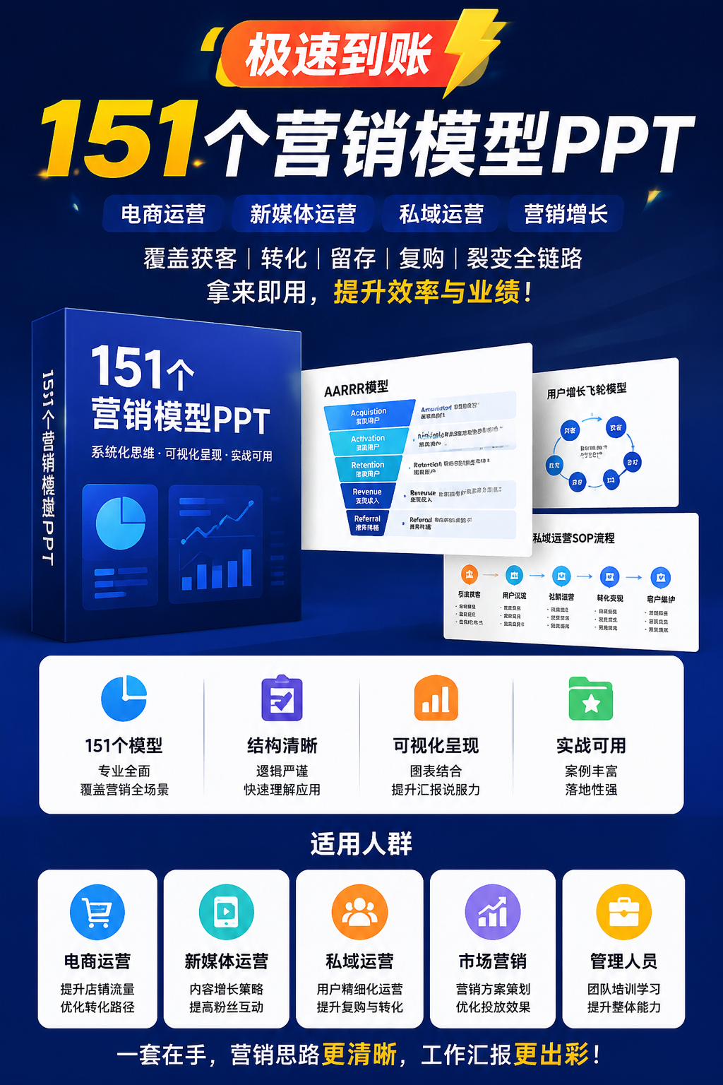 AI 生成详情图