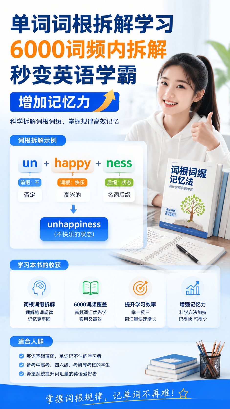AI 生成详情图