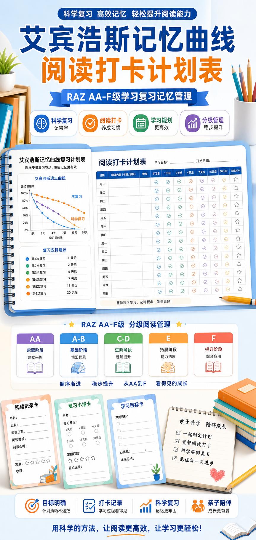 AI 生成详情图