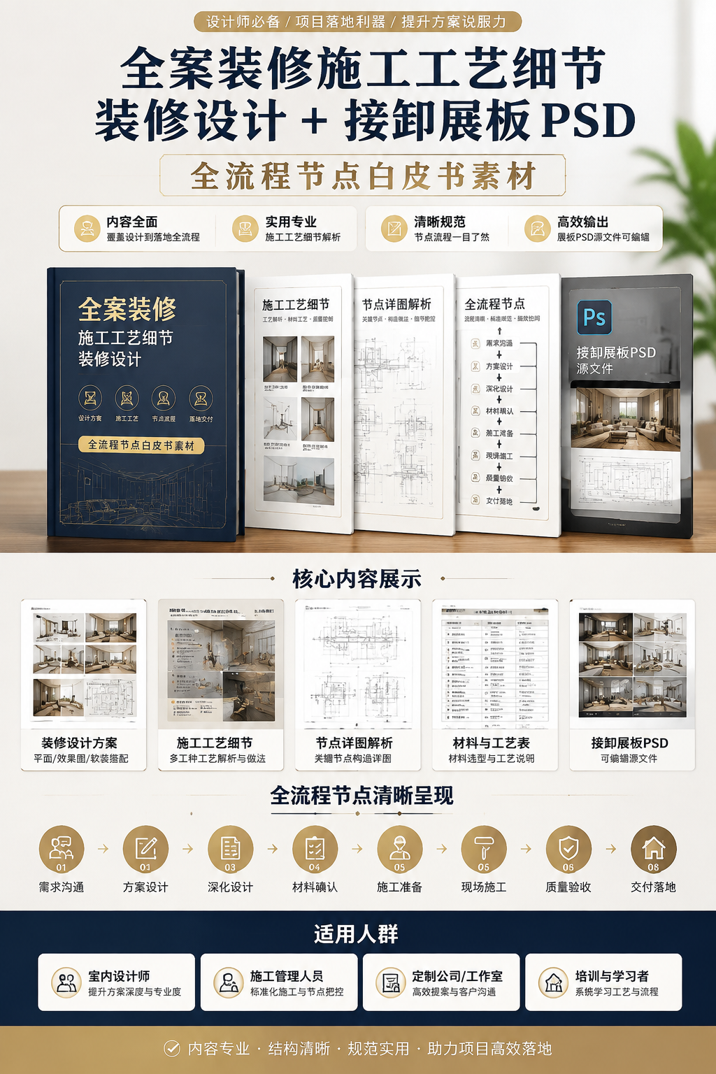 AI 生成详情图