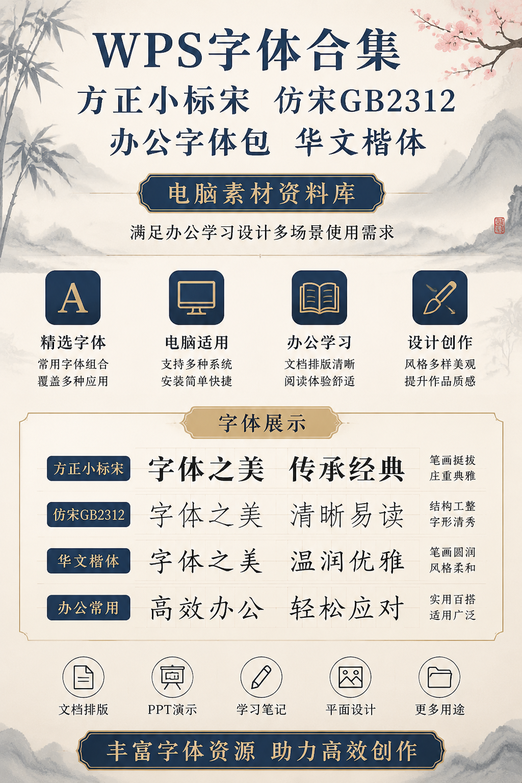 AI 生成详情图