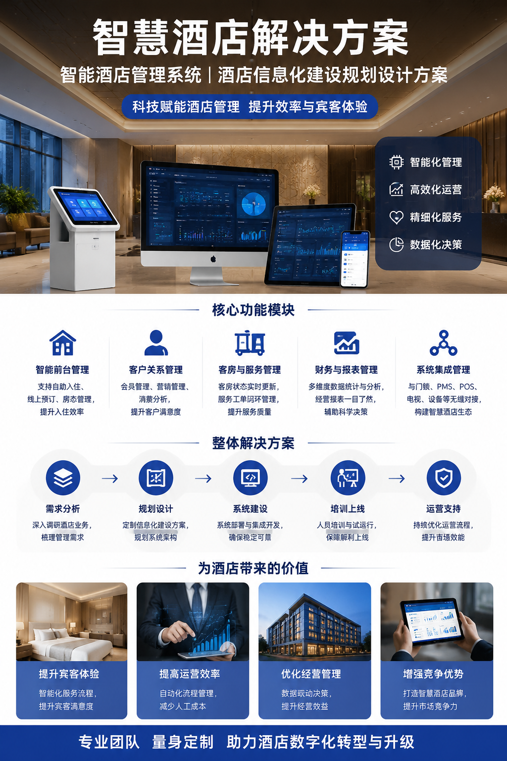 AI 生成详情图
