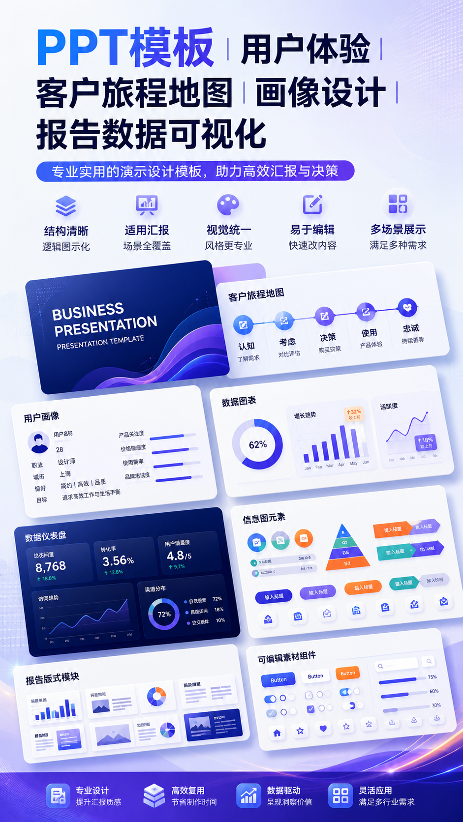 AI 生成详情图