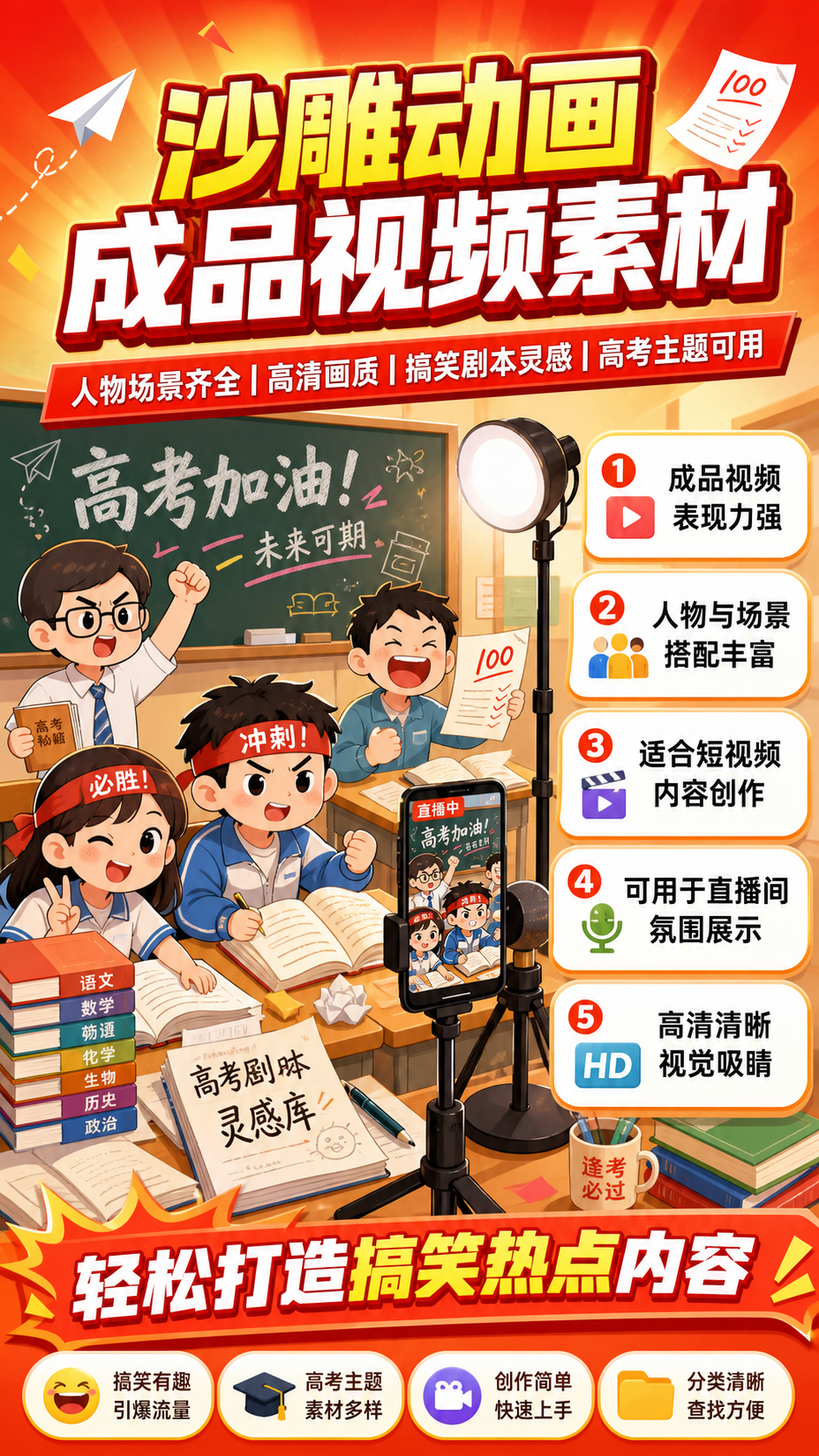 AI 生成详情图