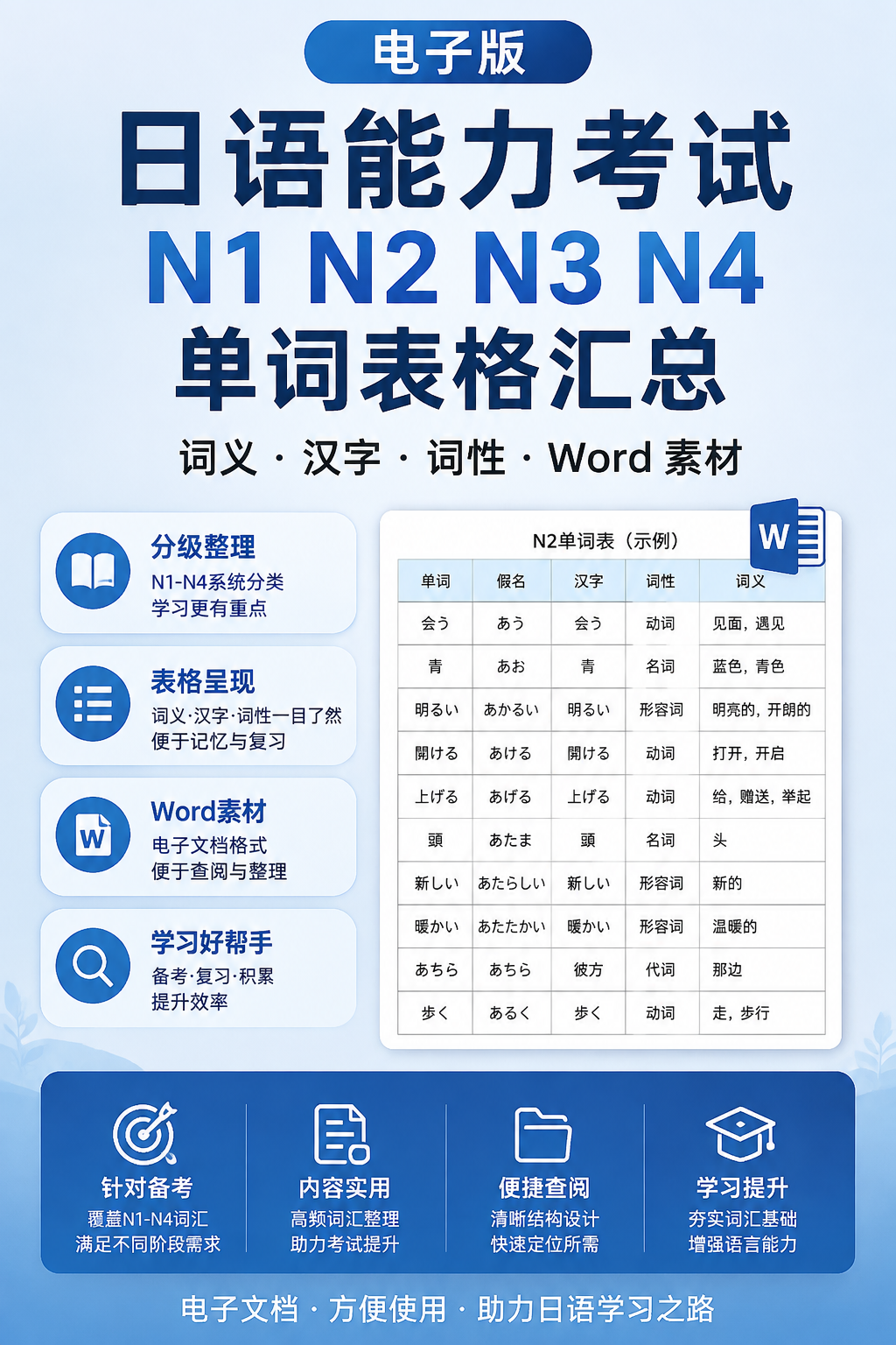 AI 生成详情图