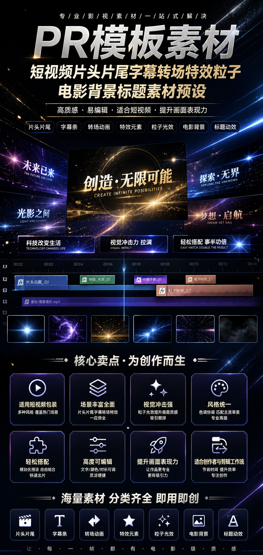 AI 生成详情图