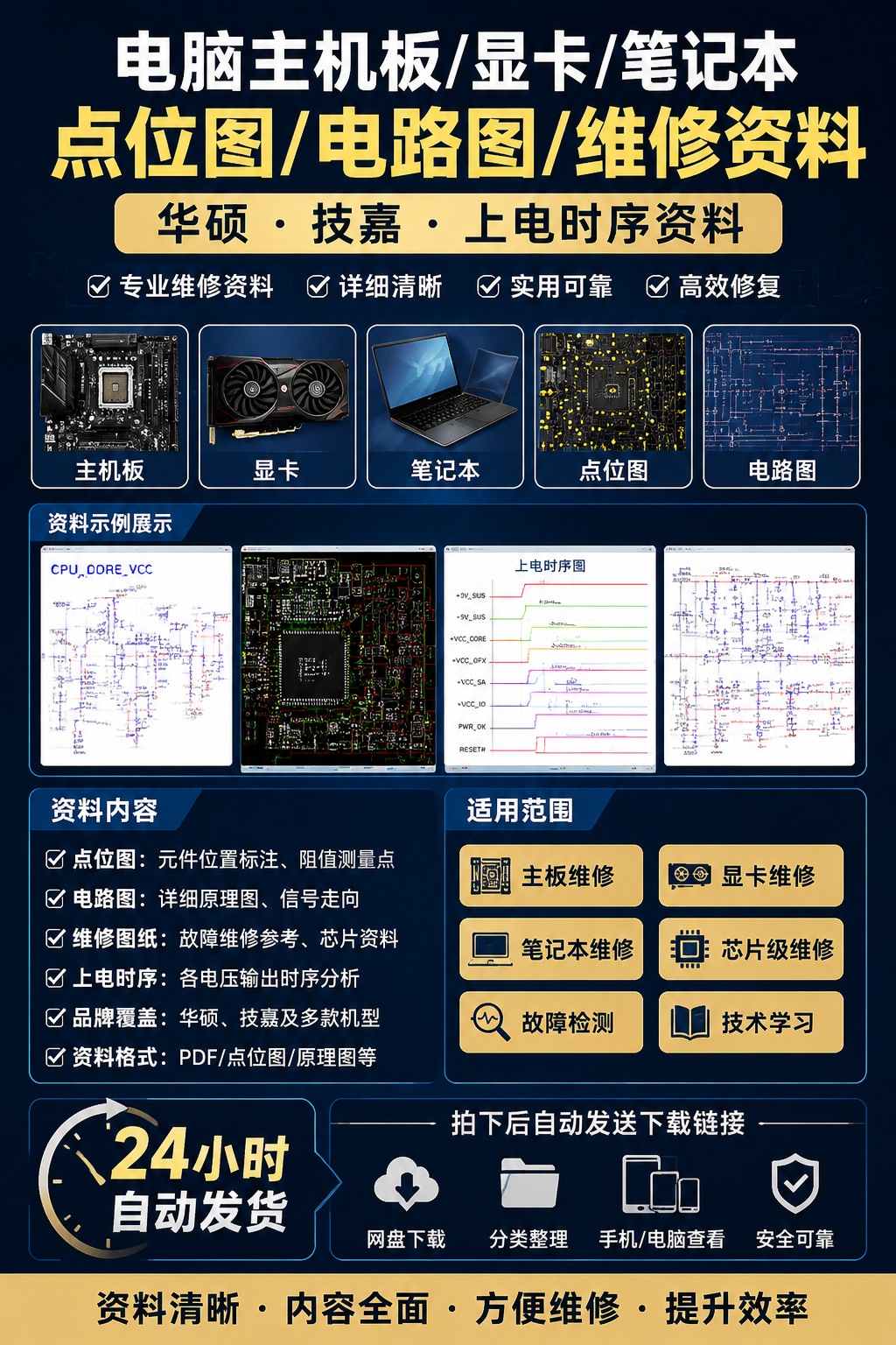AI 生成详情图
