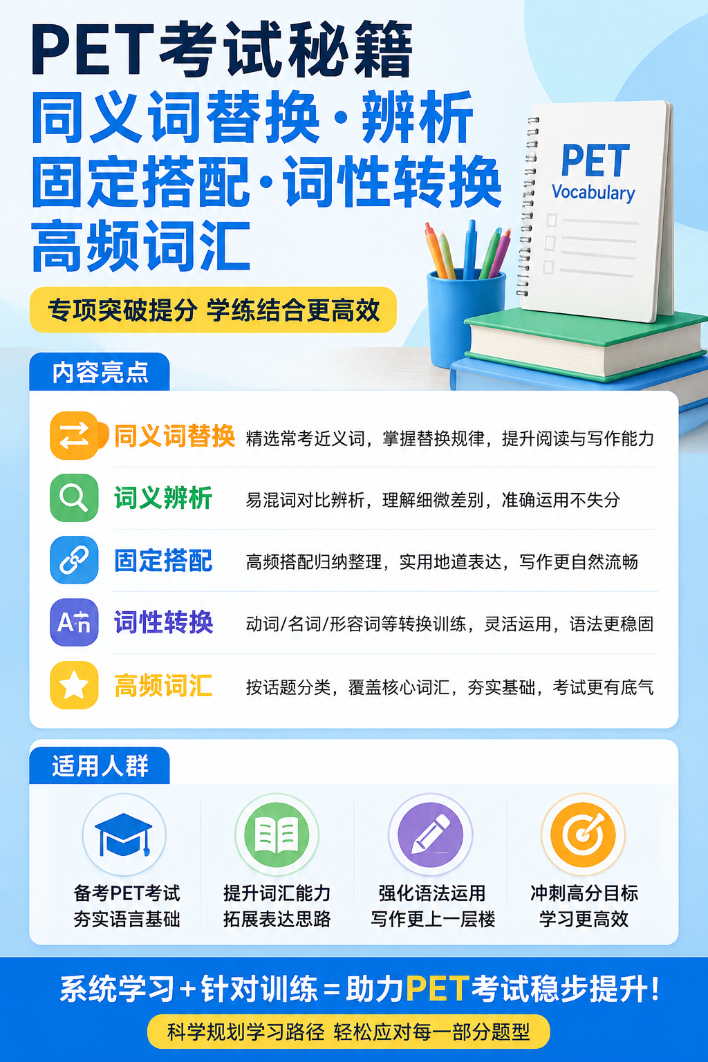 AI 生成详情图